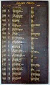 AWARDS BOARD