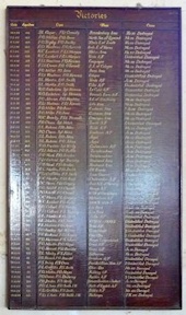 victory board2